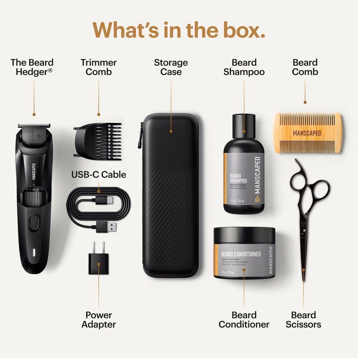 The Beard Hedger Essentials Kit The Beard Hedger Essentials Kit
