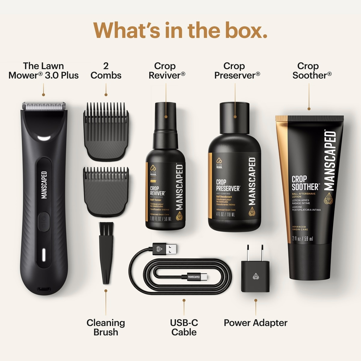 The Lawn Mower 3.0 Plus Refined Kit The Lawn Mower 3.0 Plus Refined Kit