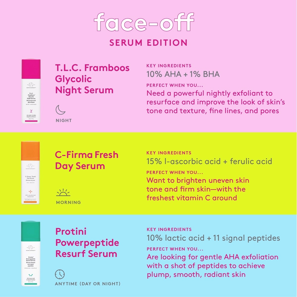 T.L.C. Framboos™ Glycolic Night Serum T.L.C. Framboos™ Glycolic Night Serum