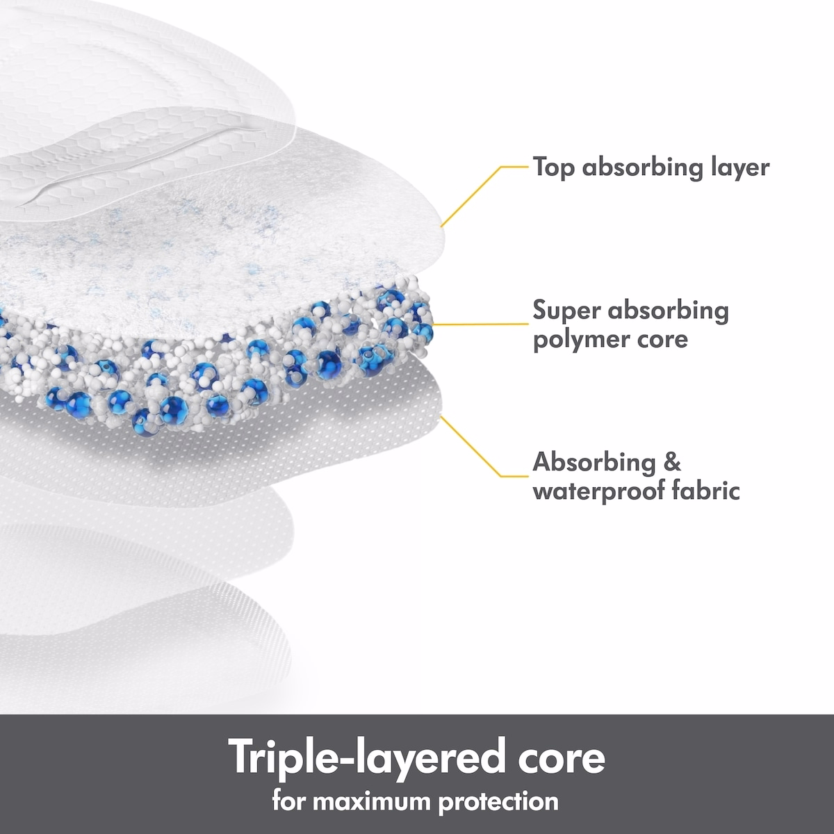 Ultra-Breathable Disposable Nursing Pads Ultra-Breathable Disposable Nursing Pads