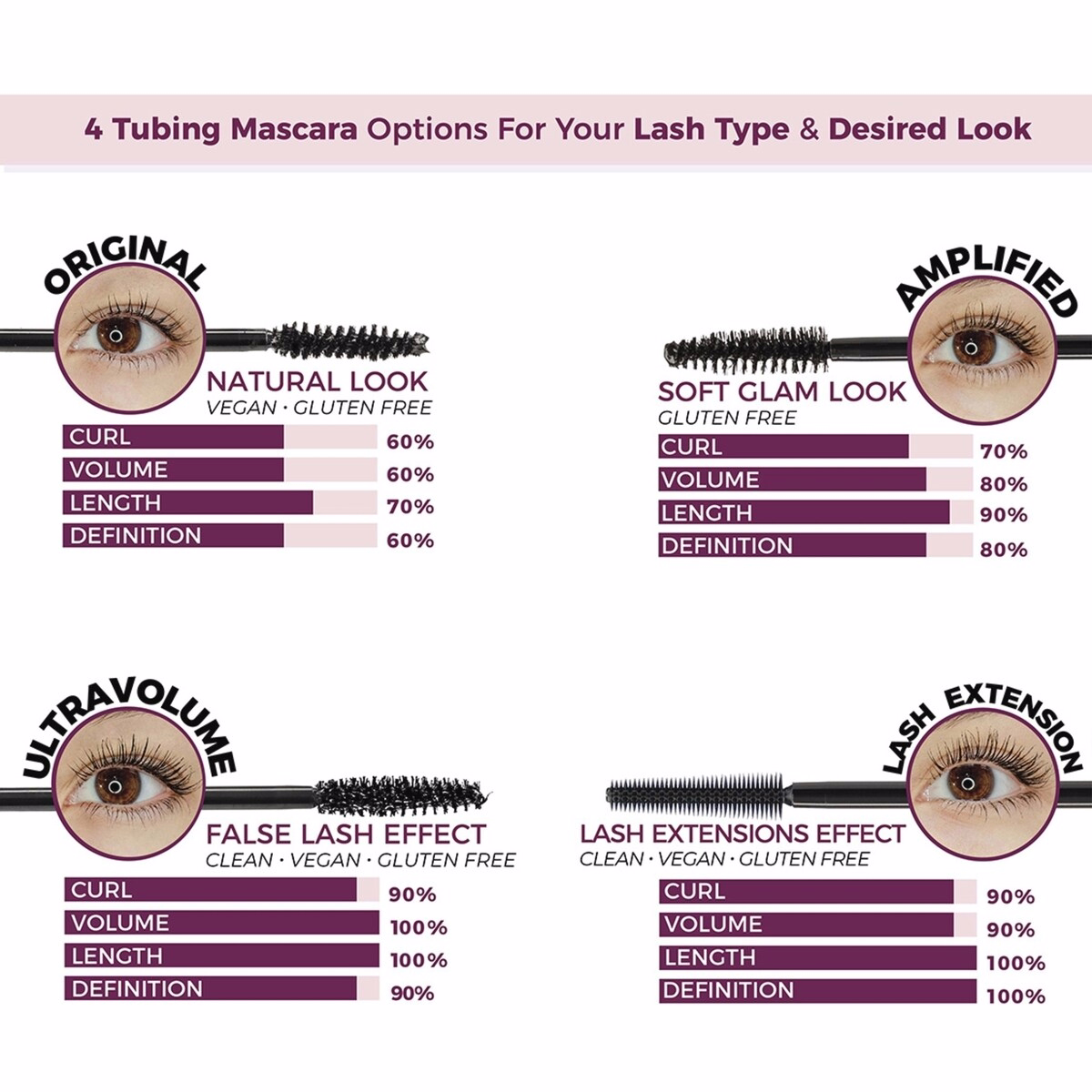 Ultra Volume Tubing Mascara - Dark Brown