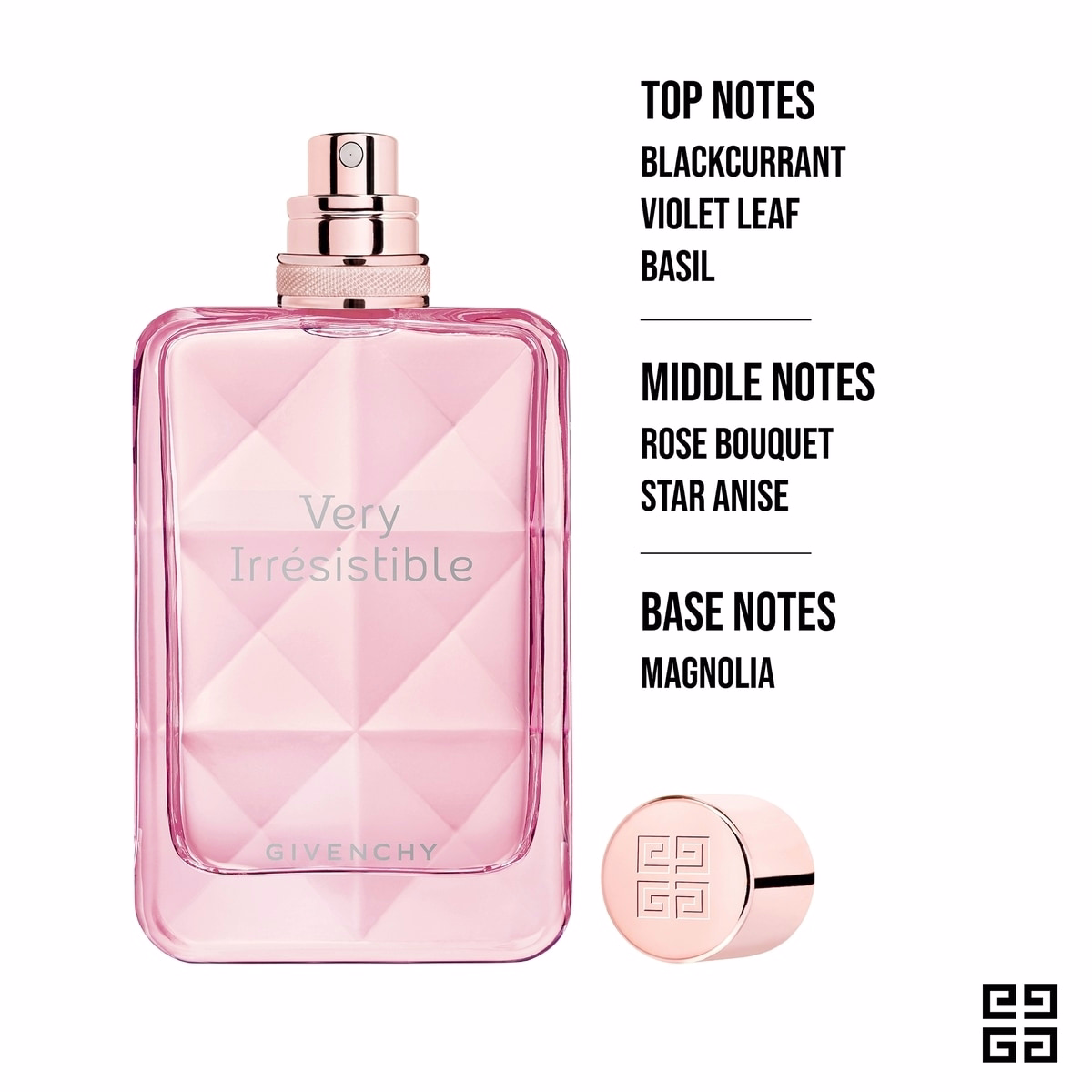 Very Irresistible Eau De Toilette