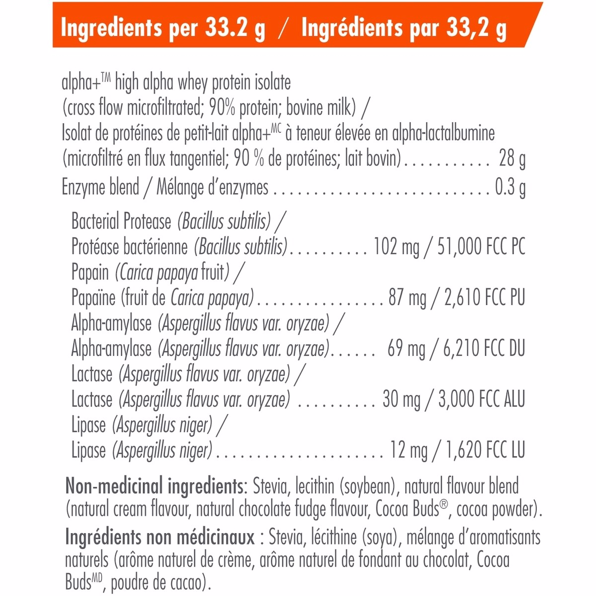 Whey Proteins+, Natural Chocolate Protein Powder, 25g Protein