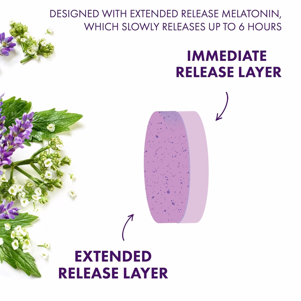 ZzzQuil PURE Zzzs All Night Extended Release, Melatonin Sleep Aid Tablets, Releases up to 6 hours, Sleep Aid for Adults, 2 mg per tablet, 21 Tablets